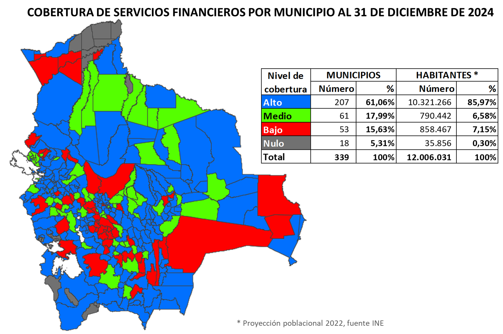 Mapa Cobertura Octubre 2024