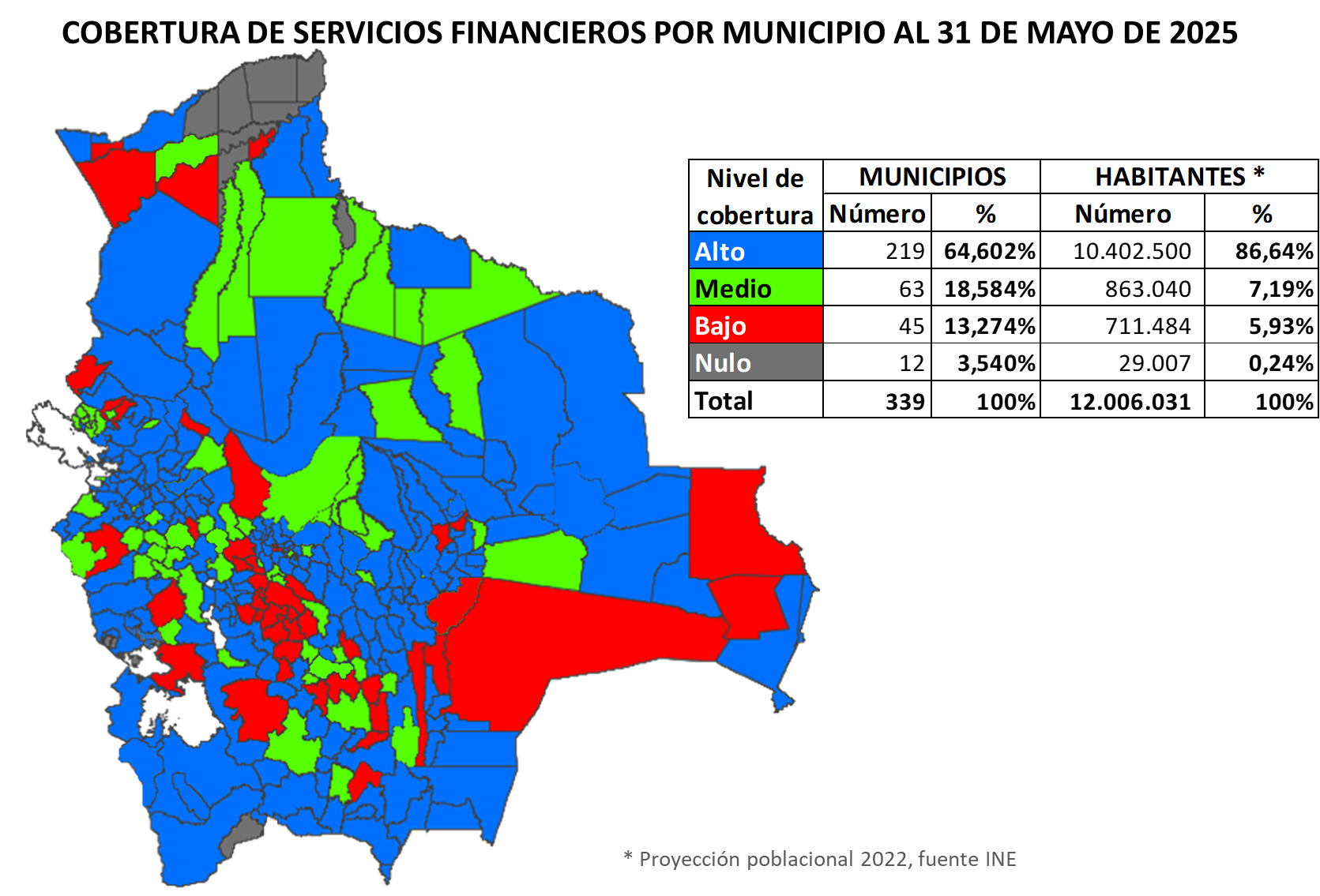 Mapa Cobertura Marzo 2025