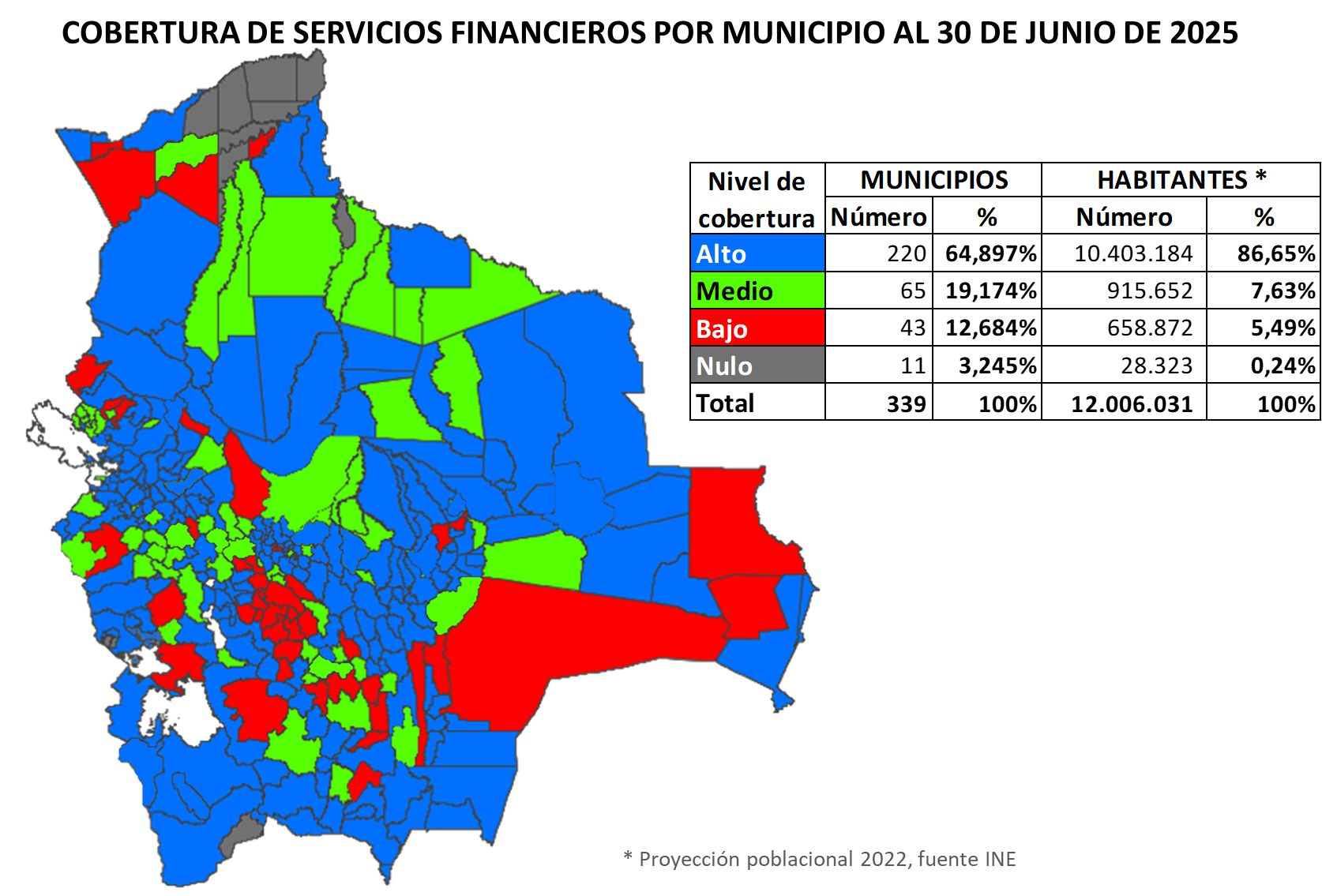 Mapa Cobertura Marzo 2025