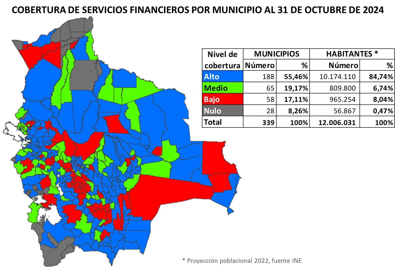 Mapa Cobertura Octubre 2024