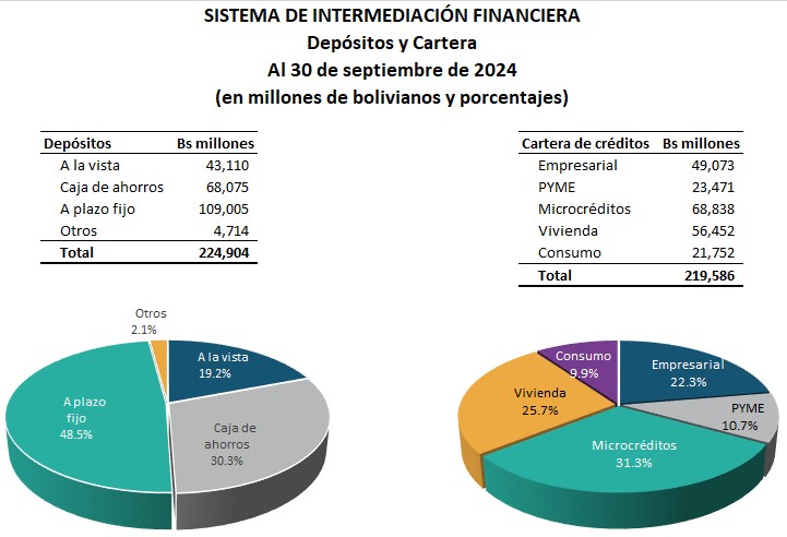 ProteccionCF