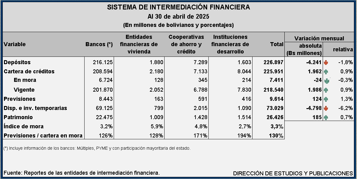 ProteccionCF