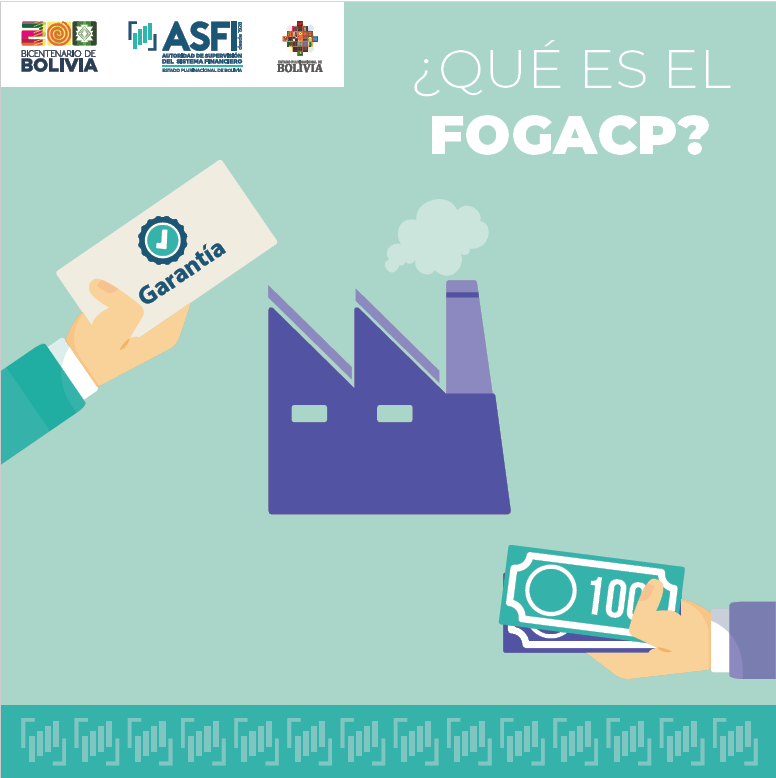 fogacp