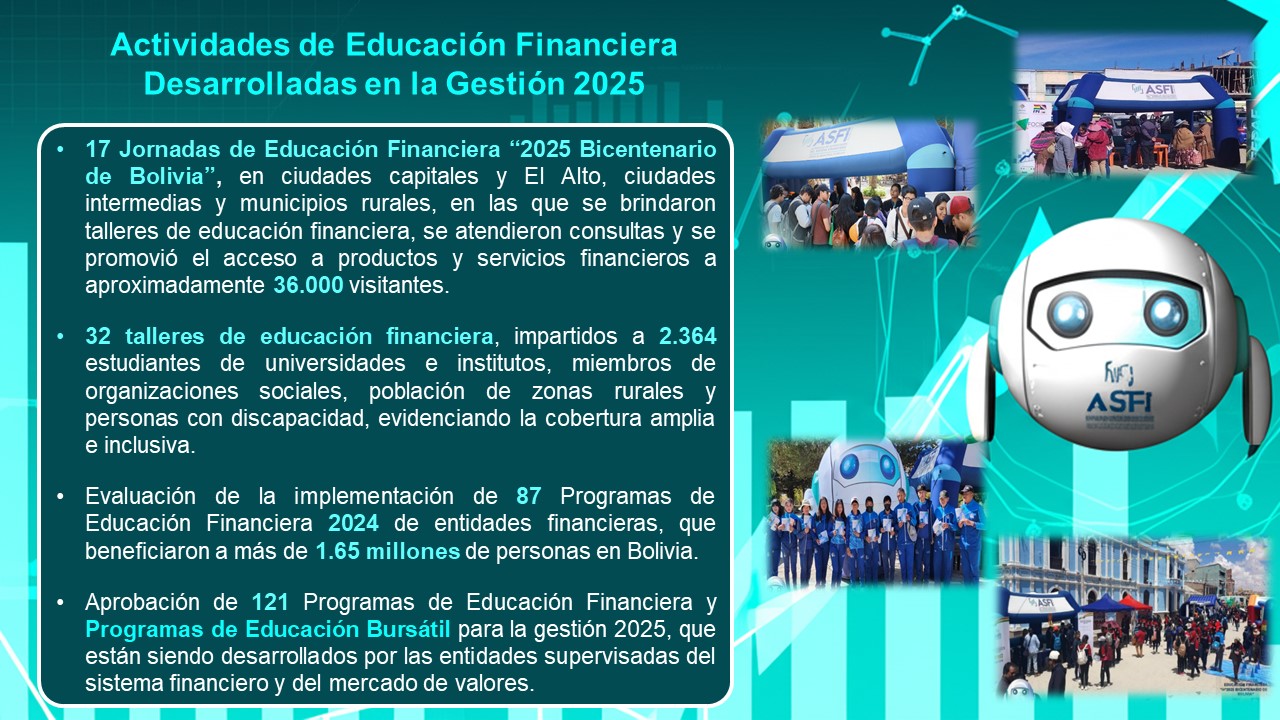 actividades